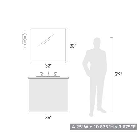 Size to Scale Image
