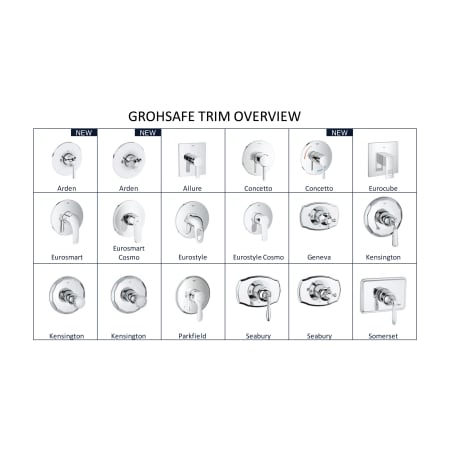 Grohe-19 169-Grohe Trims overview