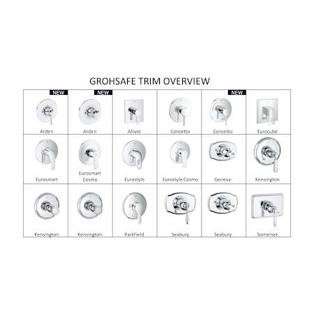 Grohe-19 366-Grohe Trims overview