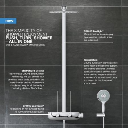 Grohe-26 379-27 471-27 673-Alternate View