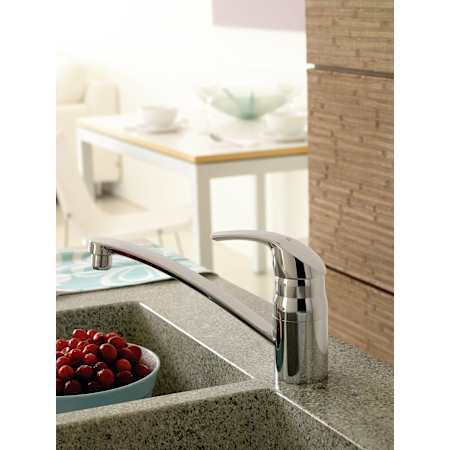 Grohe-31 321-Application Shot