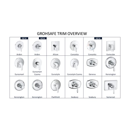 Grohe-34 150-Grohe Trims overview