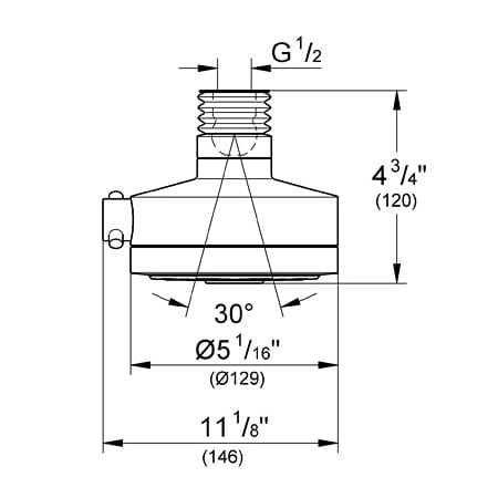 Specifications