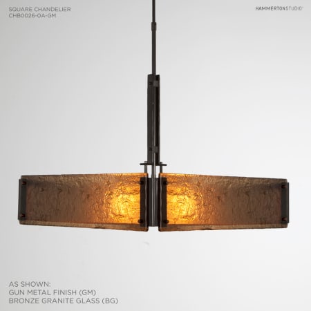 Alternate Configuration