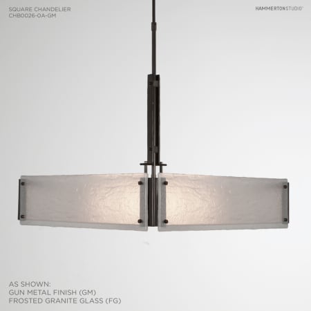 Alternate Configuration