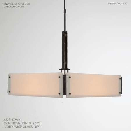 Alternate Configuration