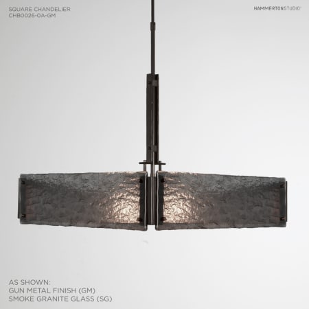 Alternate Configuration