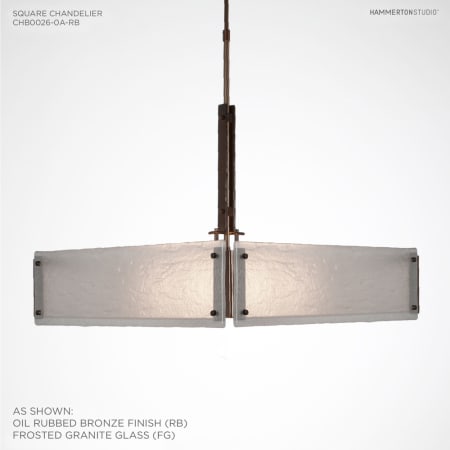 Alternate Configuration