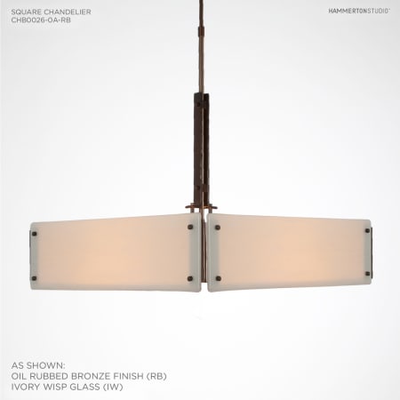 Alternate Configuration