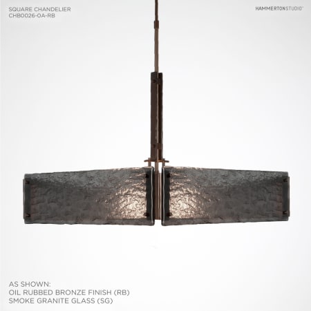 Alternate Configuration