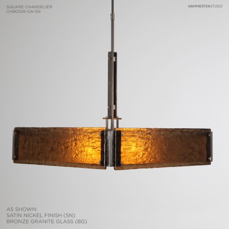 Alternate Configuration