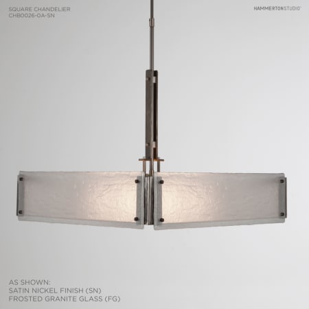 Alternate Configuration