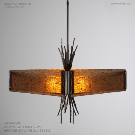 Alternate Configuration