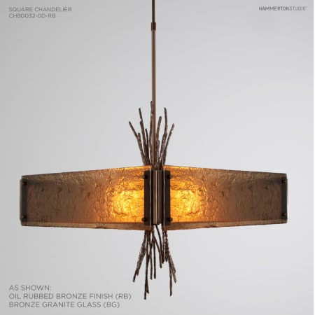 Alternate Configuration