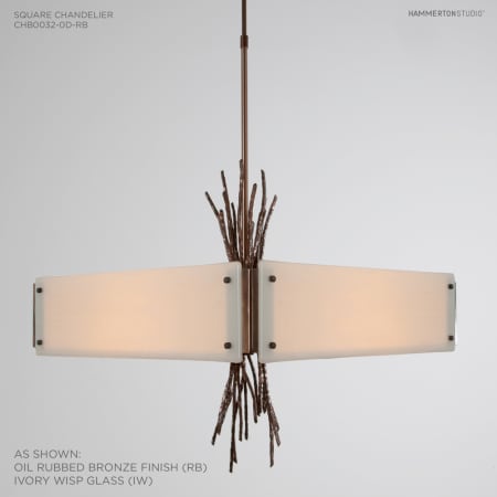 Alternate Configuration