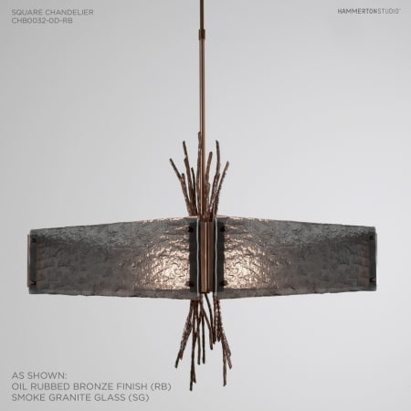 Alternate Configuration