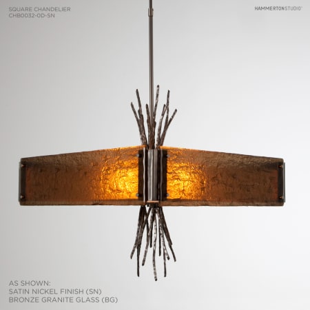 Alternate Configuration