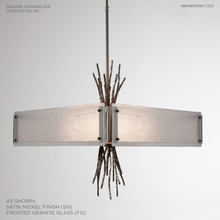 Alternate Configuration