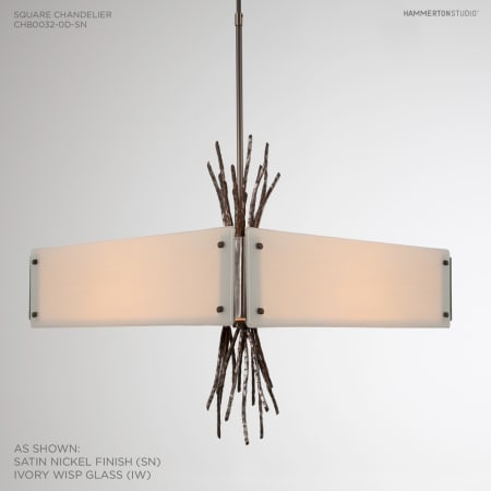 Alternate Configuration