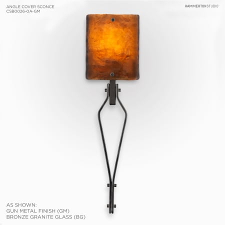 Alternate Configuration