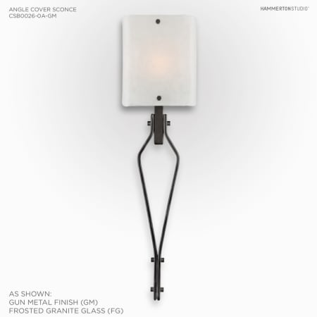 Alternate Configuration