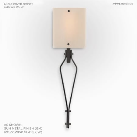 Alternate Configuration