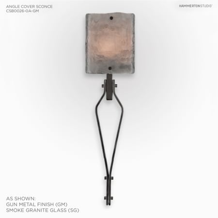 Alternate Configuration