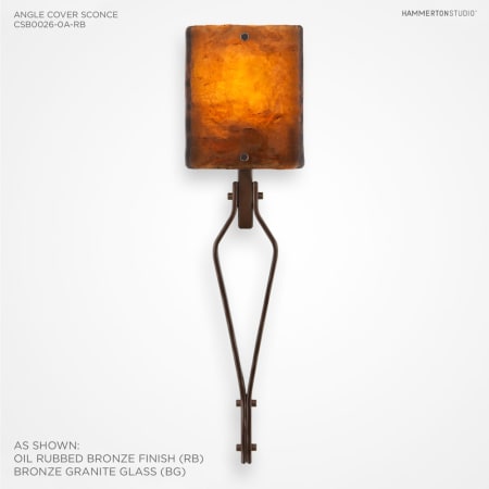 Alternate Configuration