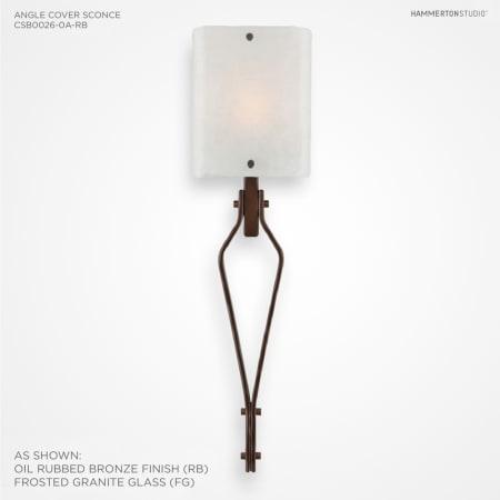 Alternate Configuration