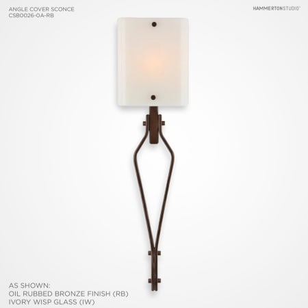 Alternate Configuration