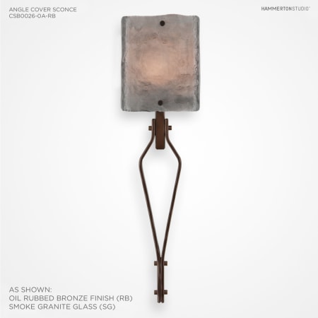 Alternate Configuration