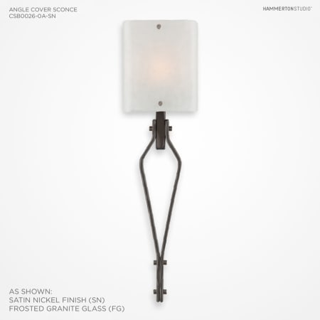 Alternate Configuration