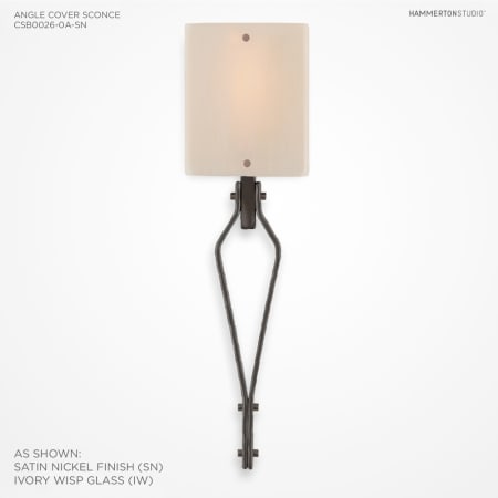 Alternate Configuration