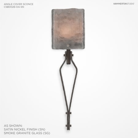 Alternate Configuration