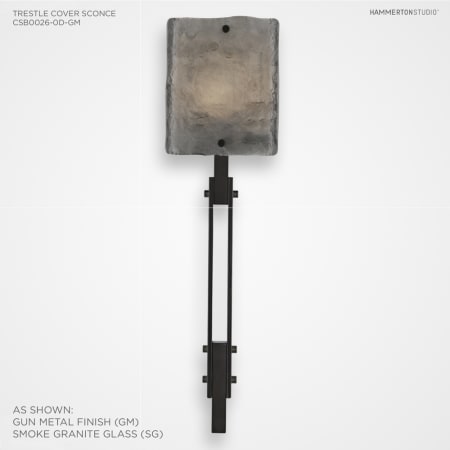 Alternate Configuration