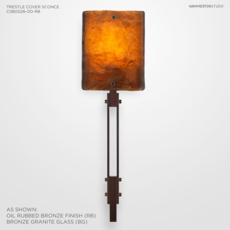 Alternate Configuration