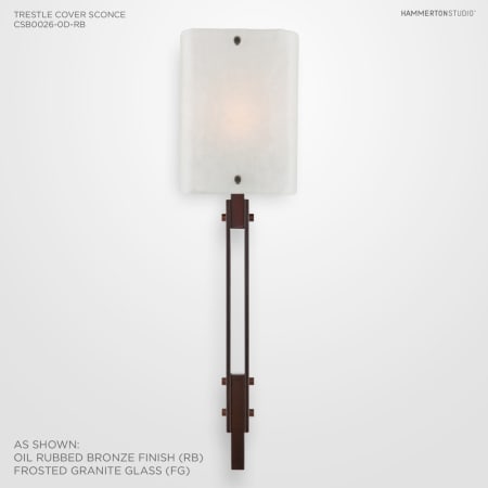 Alternate Configuration