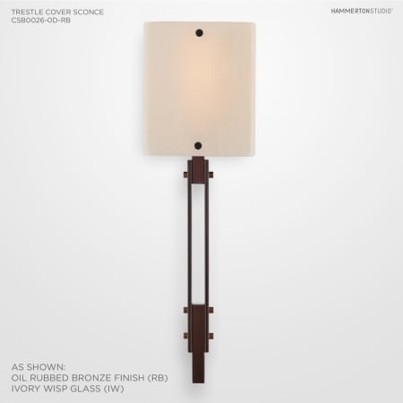 Alternate Configuration