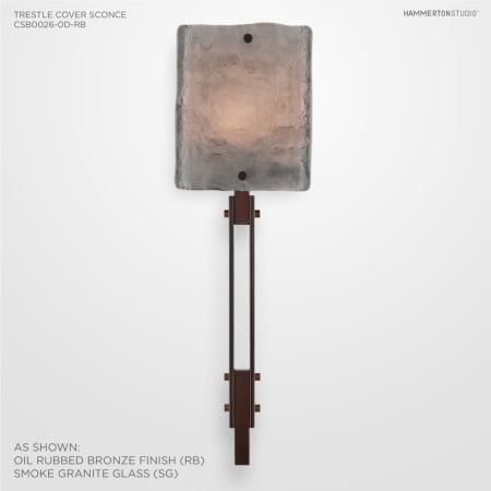 Alternate Configuration