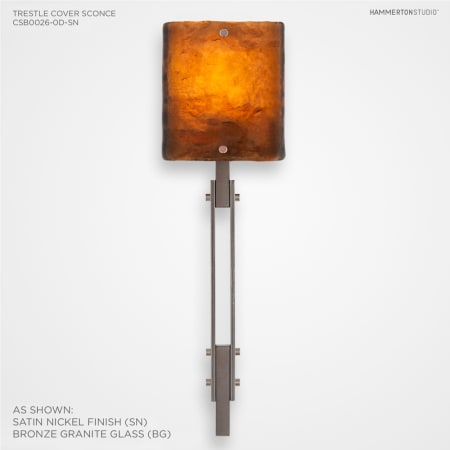 Alternate Configuration