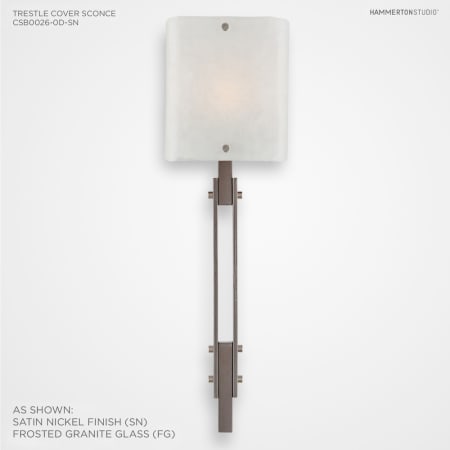 Alternate Configuration