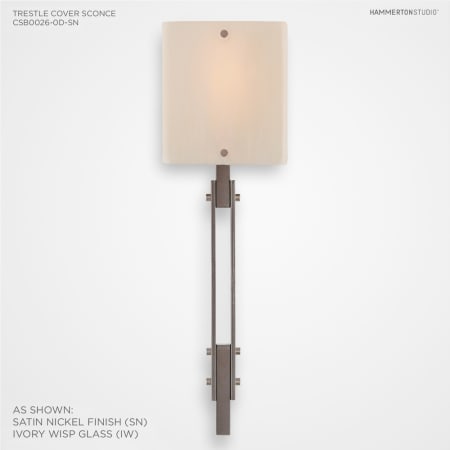 Alternate Configuration