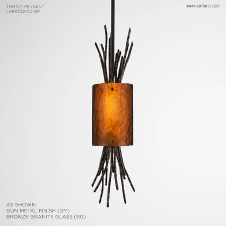 Alternate Configuration