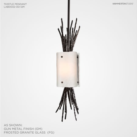 Alternate Configuration