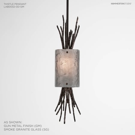 Alternate Configuration