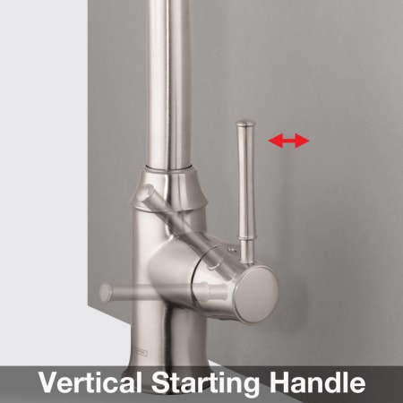 Vertical Handle Position