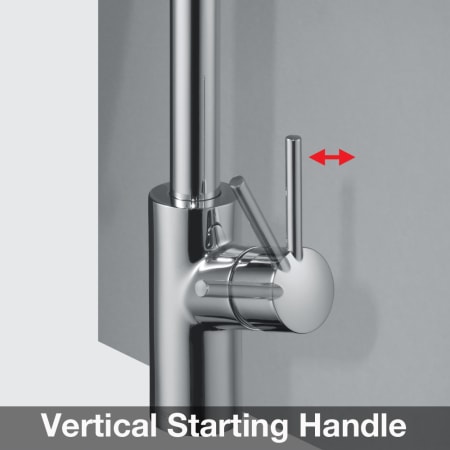 Vertical Handle Position