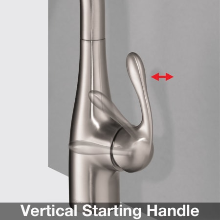 Vertical Handle Position