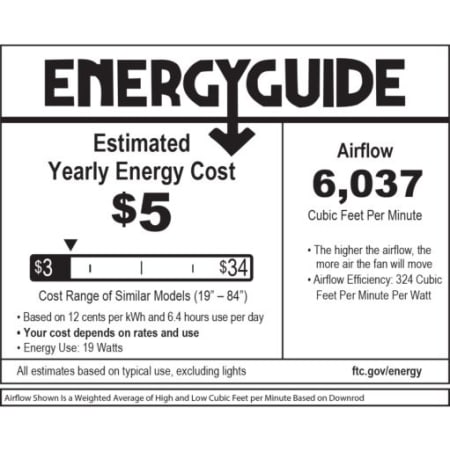 Energy Guide