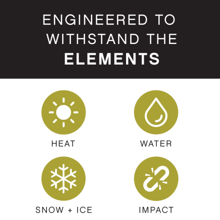 Withstands Elements